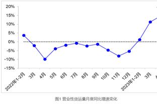 东契奇：没想着要突破10000分关口 很开心今天赢球